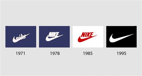 Geschichte des Nike